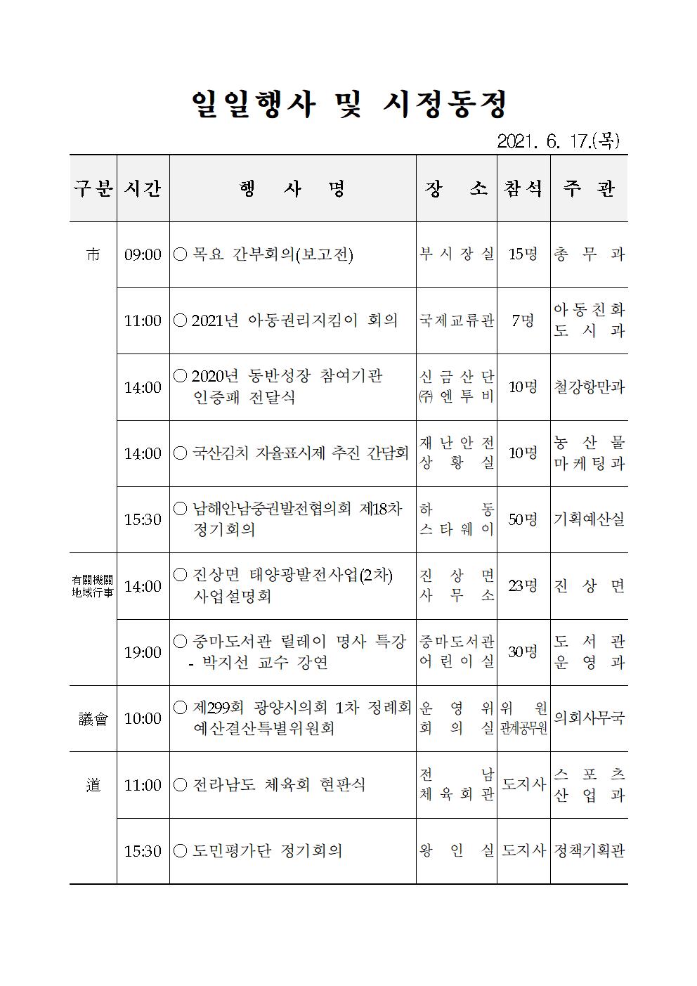 일일행사[2021년 6월 17일(목) 및 예정행사]