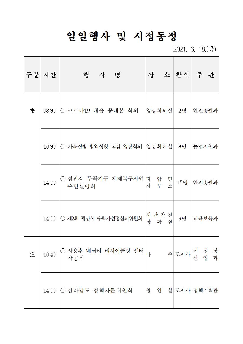 일일행사[2021년 6월 18일(금) 및 예정행사]