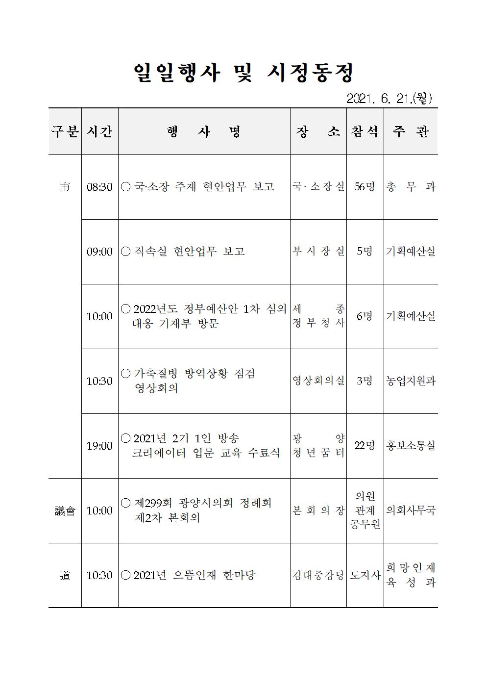 일일행사[2021년 6월 21일(월) 및 예정행사]