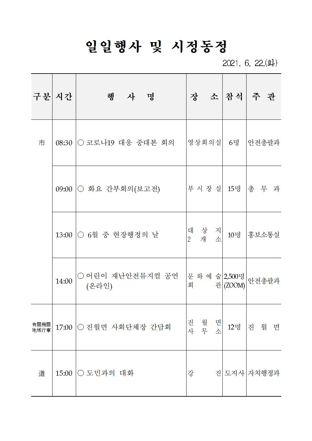 일일행사[2021년 6월 22일(화) 및 예정행사]