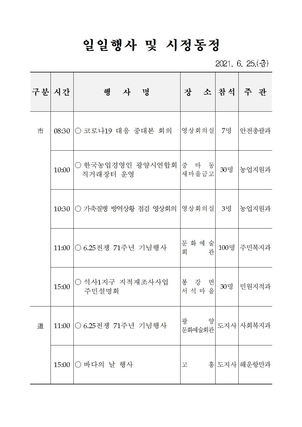 일일행사[2021년 6월 25일(금) 및 예정행사]