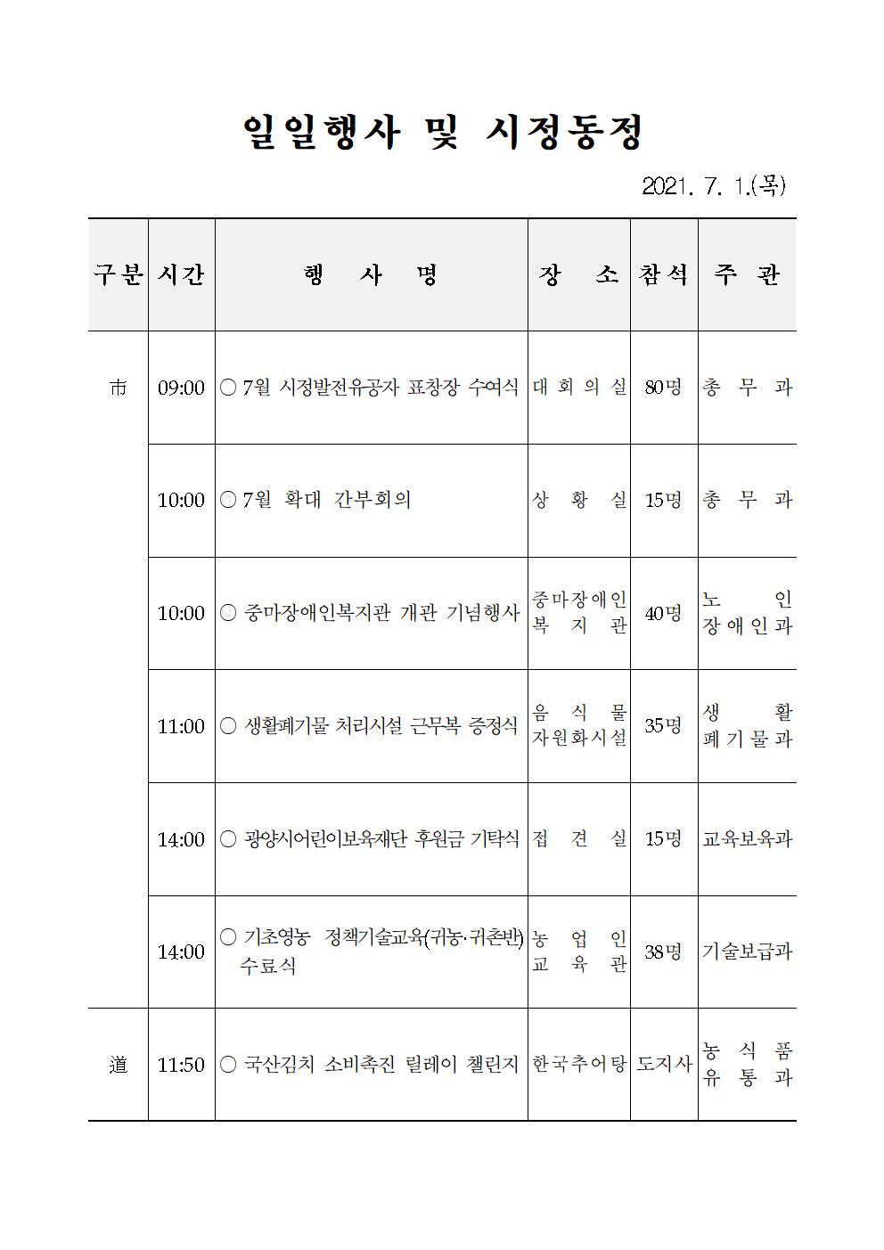 일일행사[2021년 7월 1일(목) 및 예정행사]