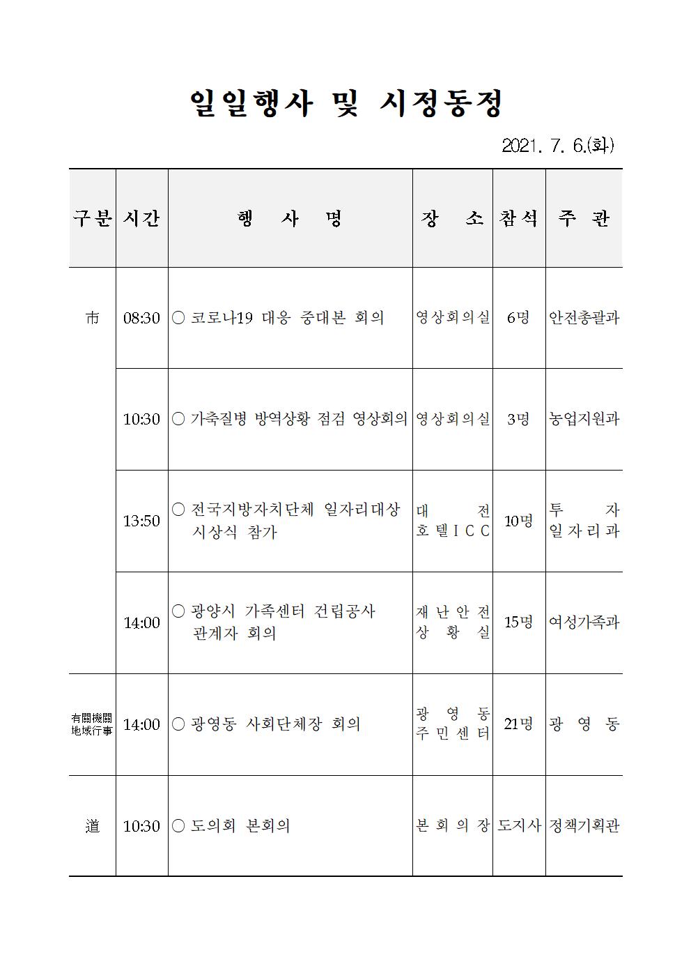 일일행사[2021년 7월 6일(화) 및 예정행사]