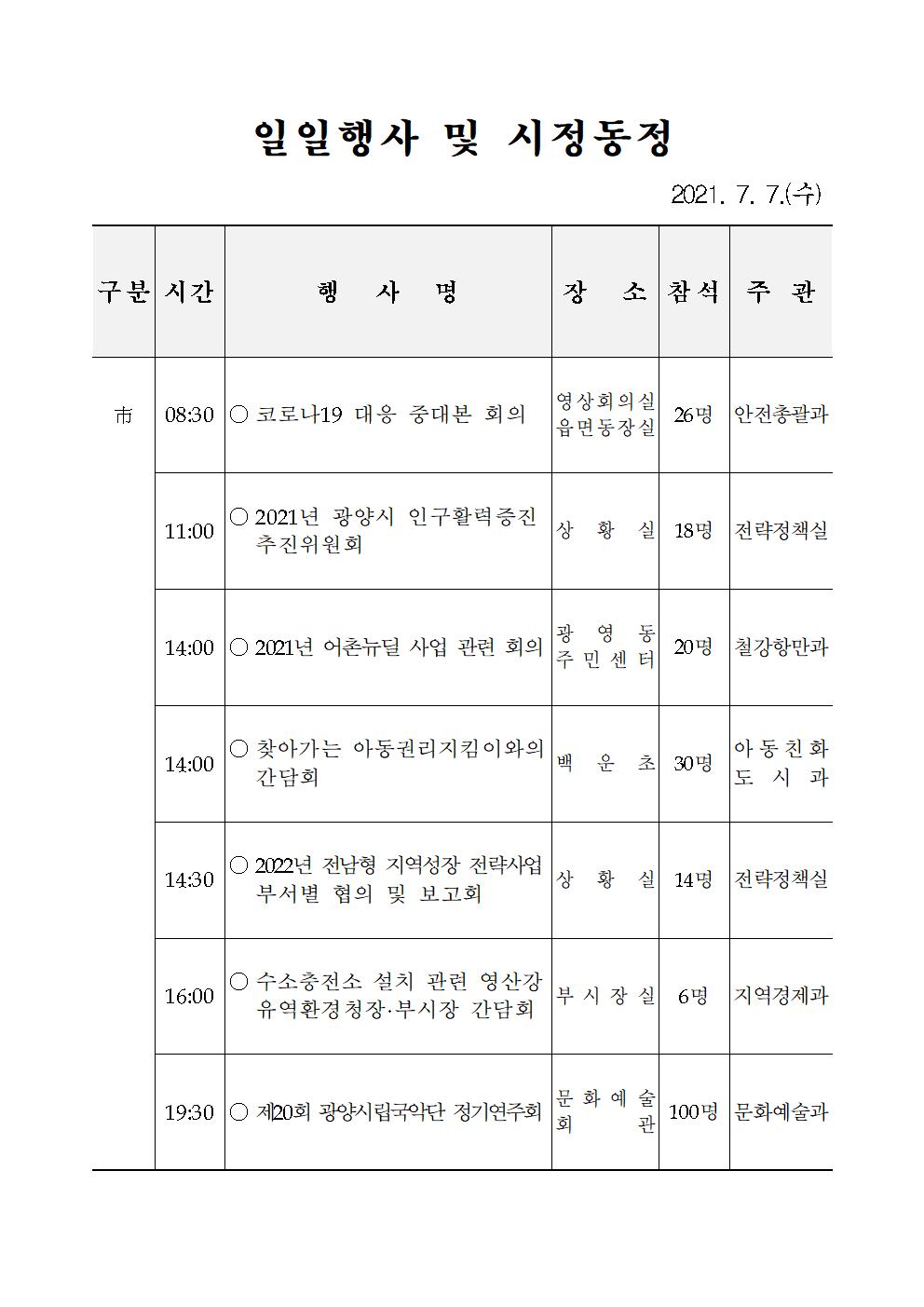 일일행사[2021년 7월 7일(수) 및 예정행사]