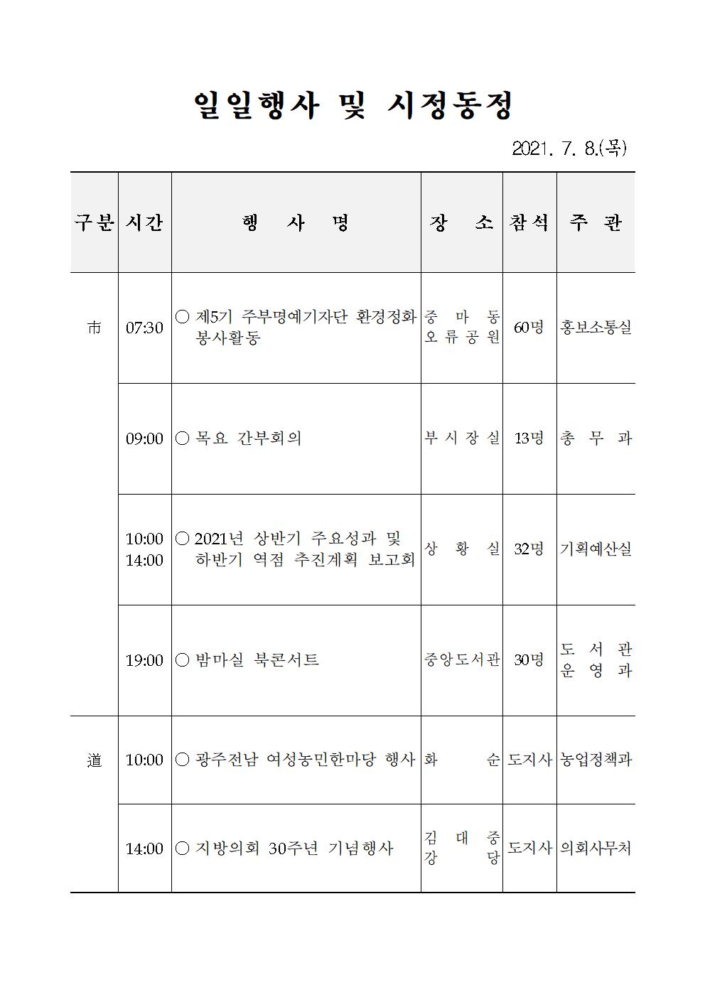 일일행사[2021년 7월 8일(목) 및 예정행사]