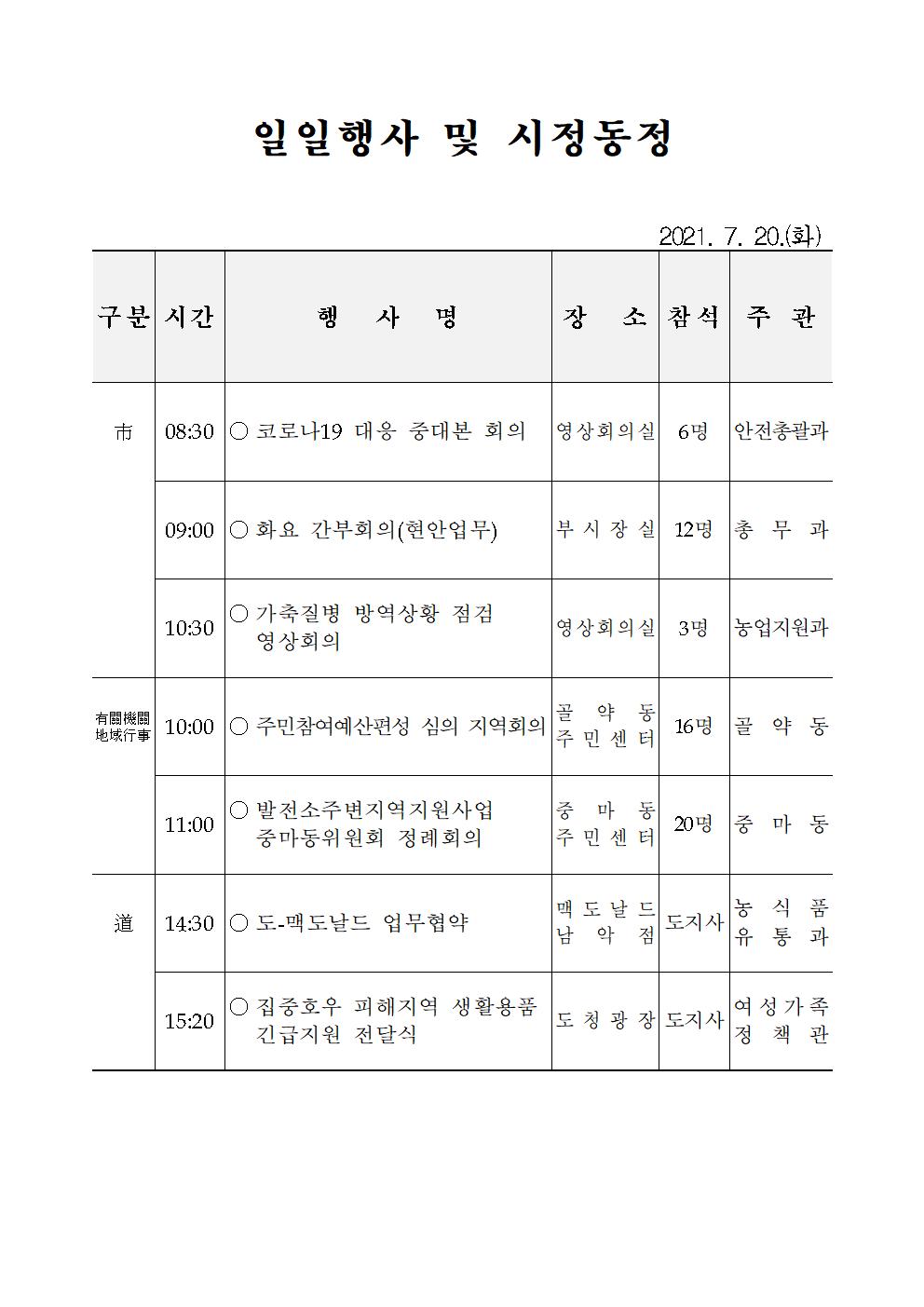 일일행사[2021년 7월 20일(화) 및 예정행사]