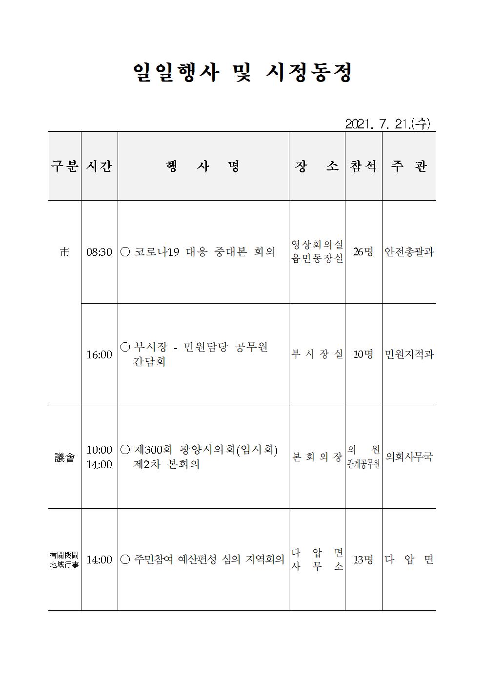 일일행사[2021년 7월 21일(수) 및 예정행사]