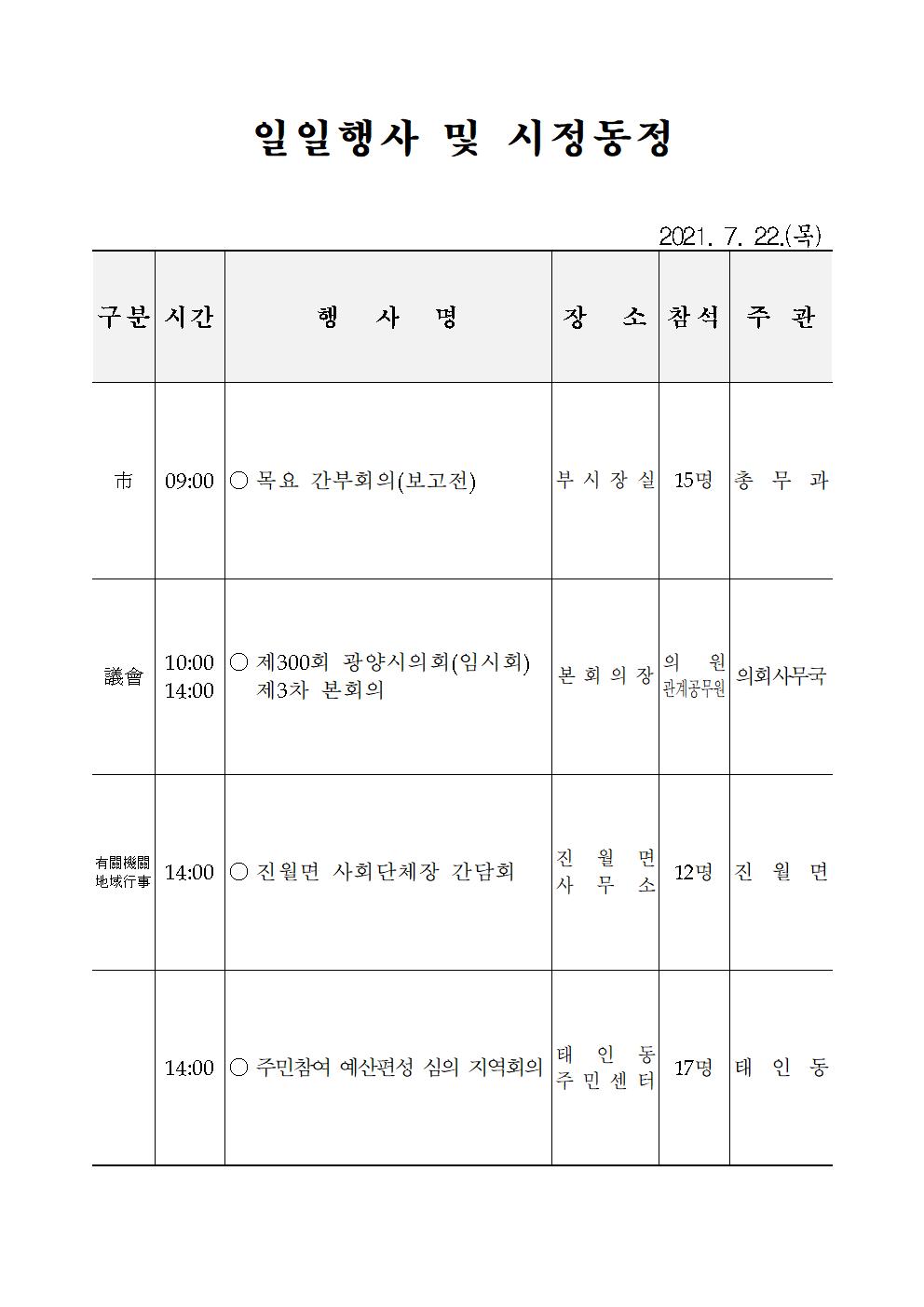 일일행사[2021년 7월 22일(목) 및 예정행사]