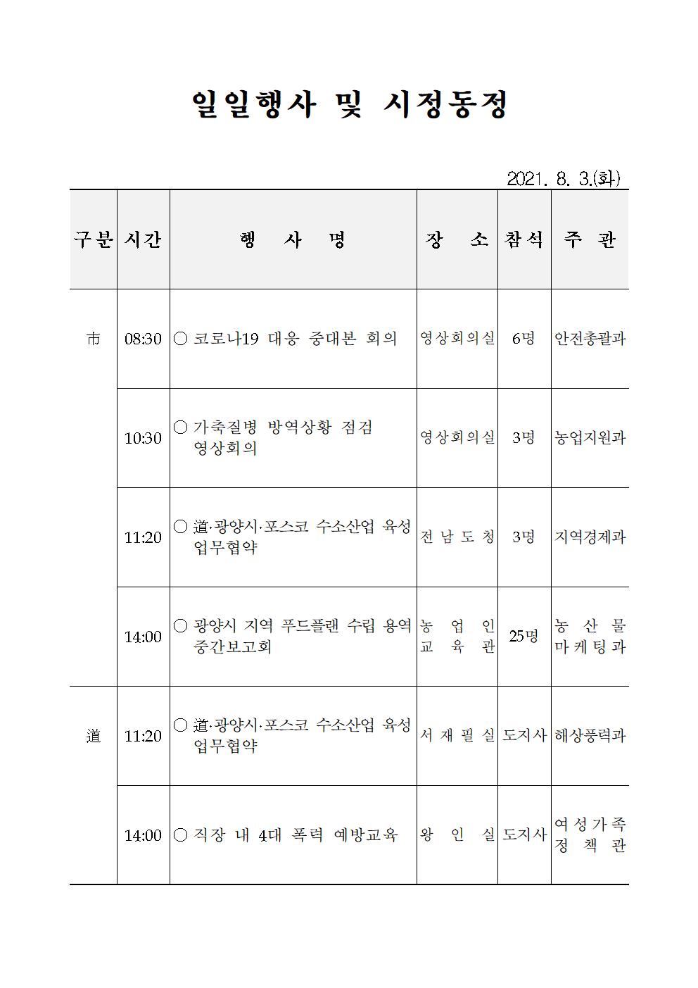 일일행사[2021년 8월 3일(화) 및 예정행사]