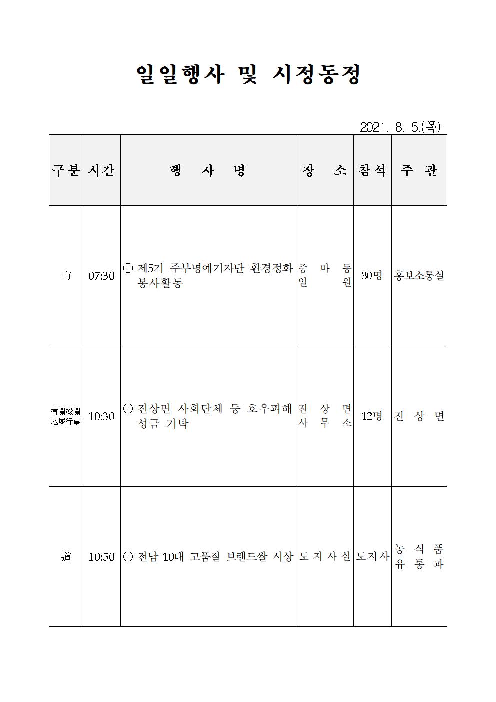 일일행사[2021년 8월 5일(목) 및 예정행사]