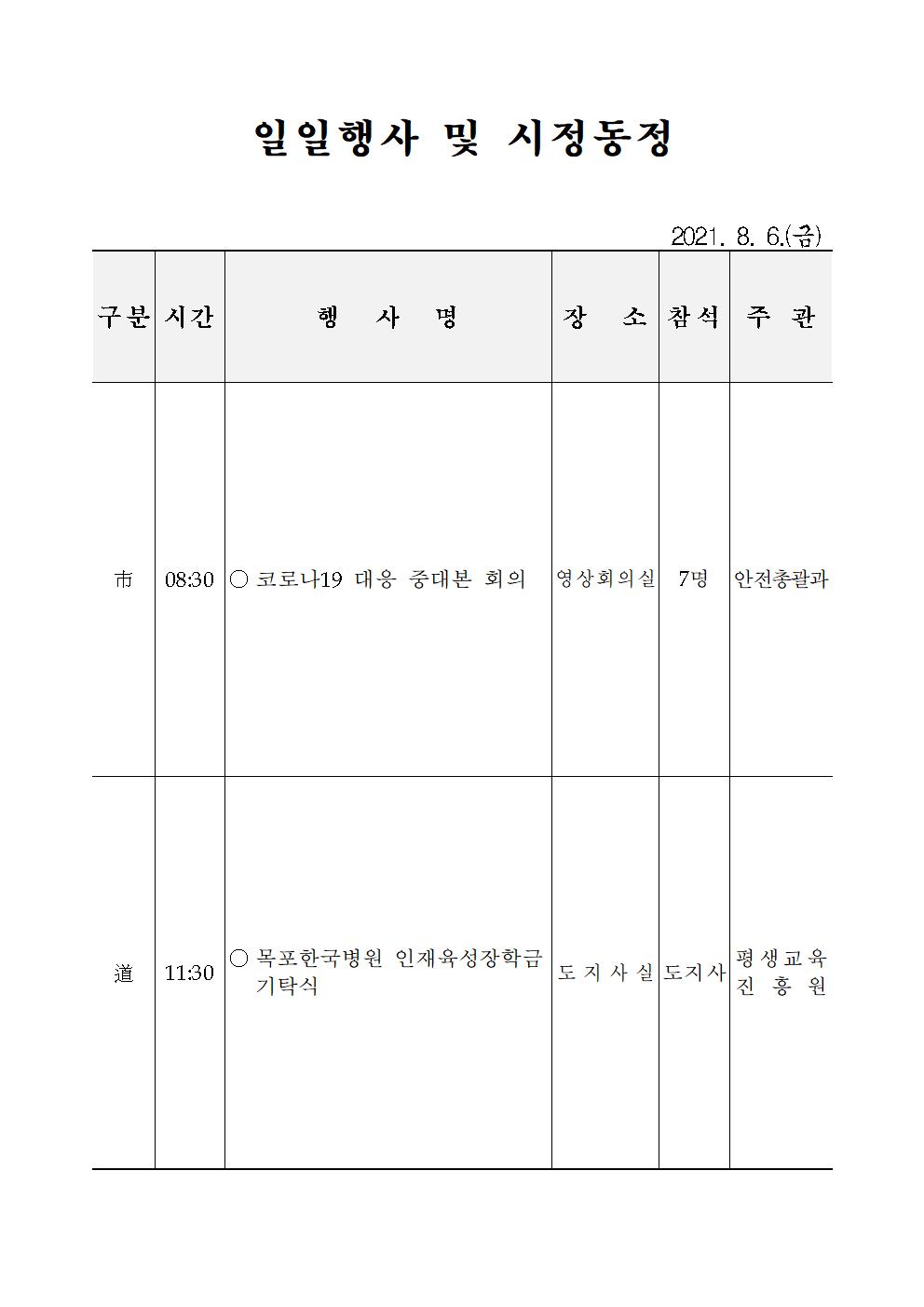 일일행사[2021년 8월 6일(금) 및 예정행사]