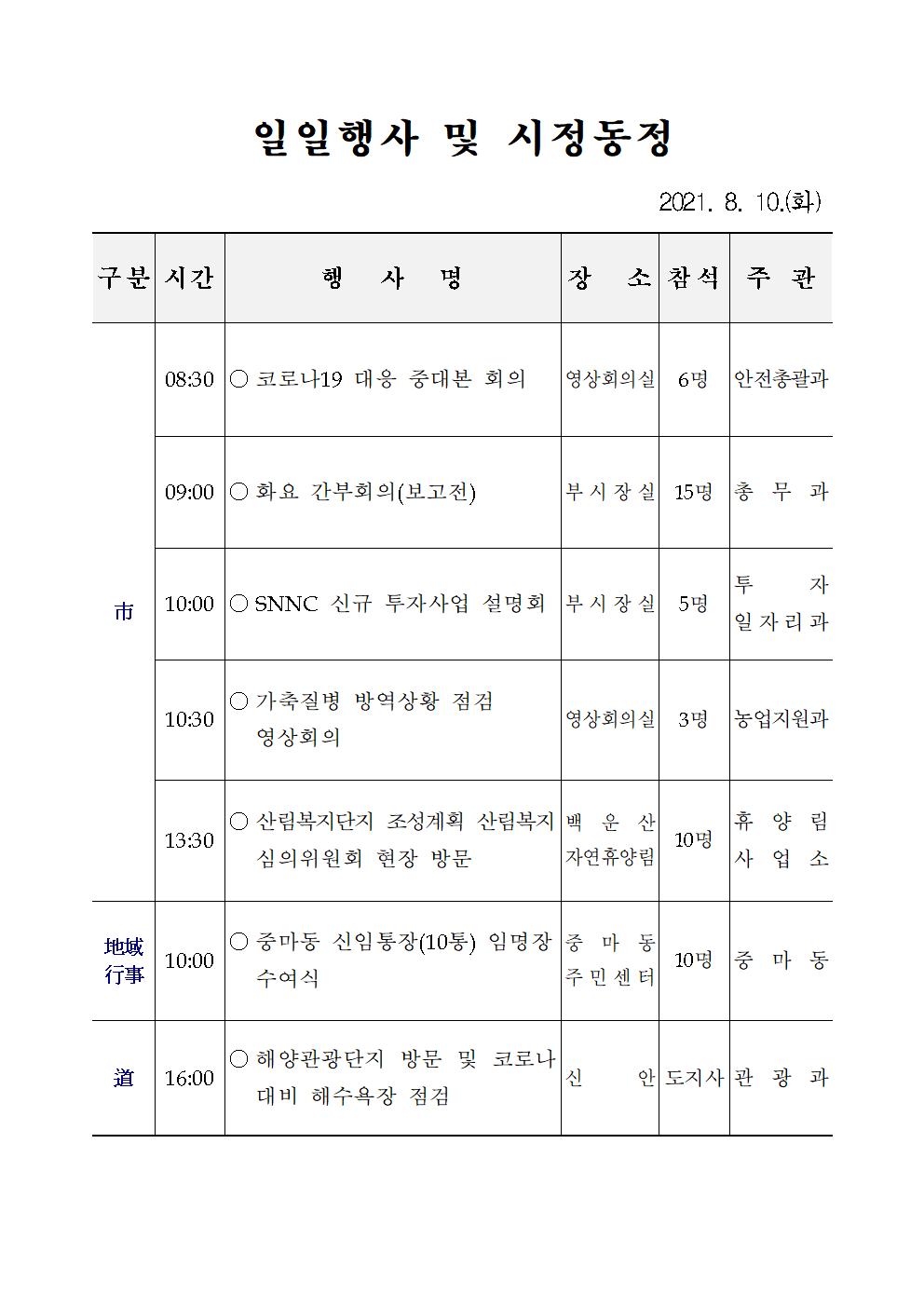 일일행사[2021년 8월 10일(화) 및 예정행사]