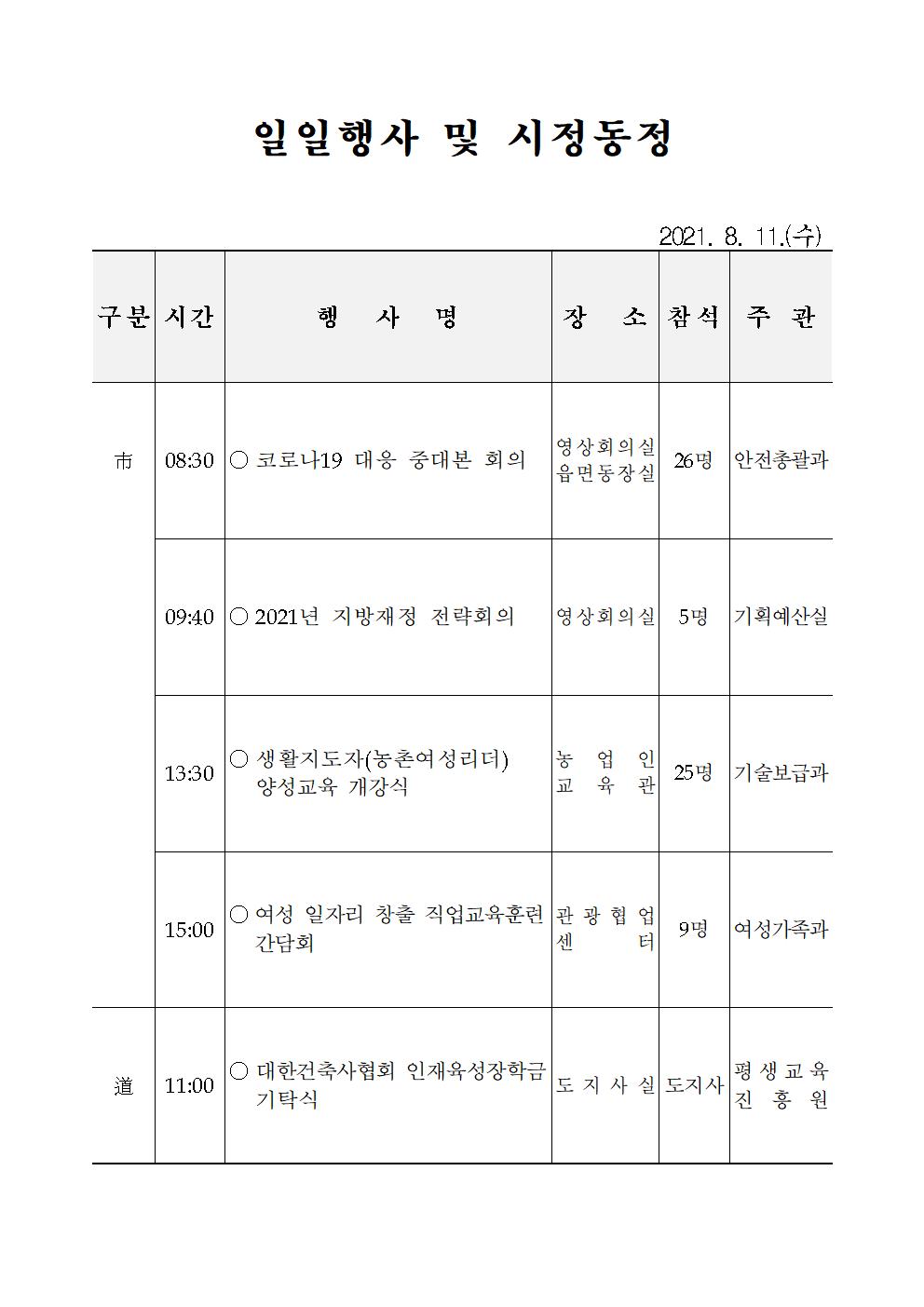 일일행사[2021년 8월 11일(수) 및 예정행사]