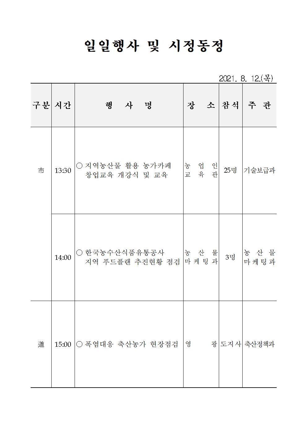 일일행사[2021년 8월 12일(목) 및 예정행사]