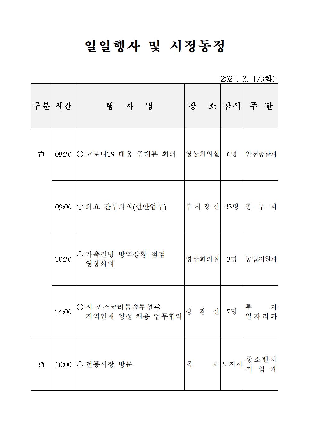 일일행사[2021년 8월 17일(화) 및 예정행사]