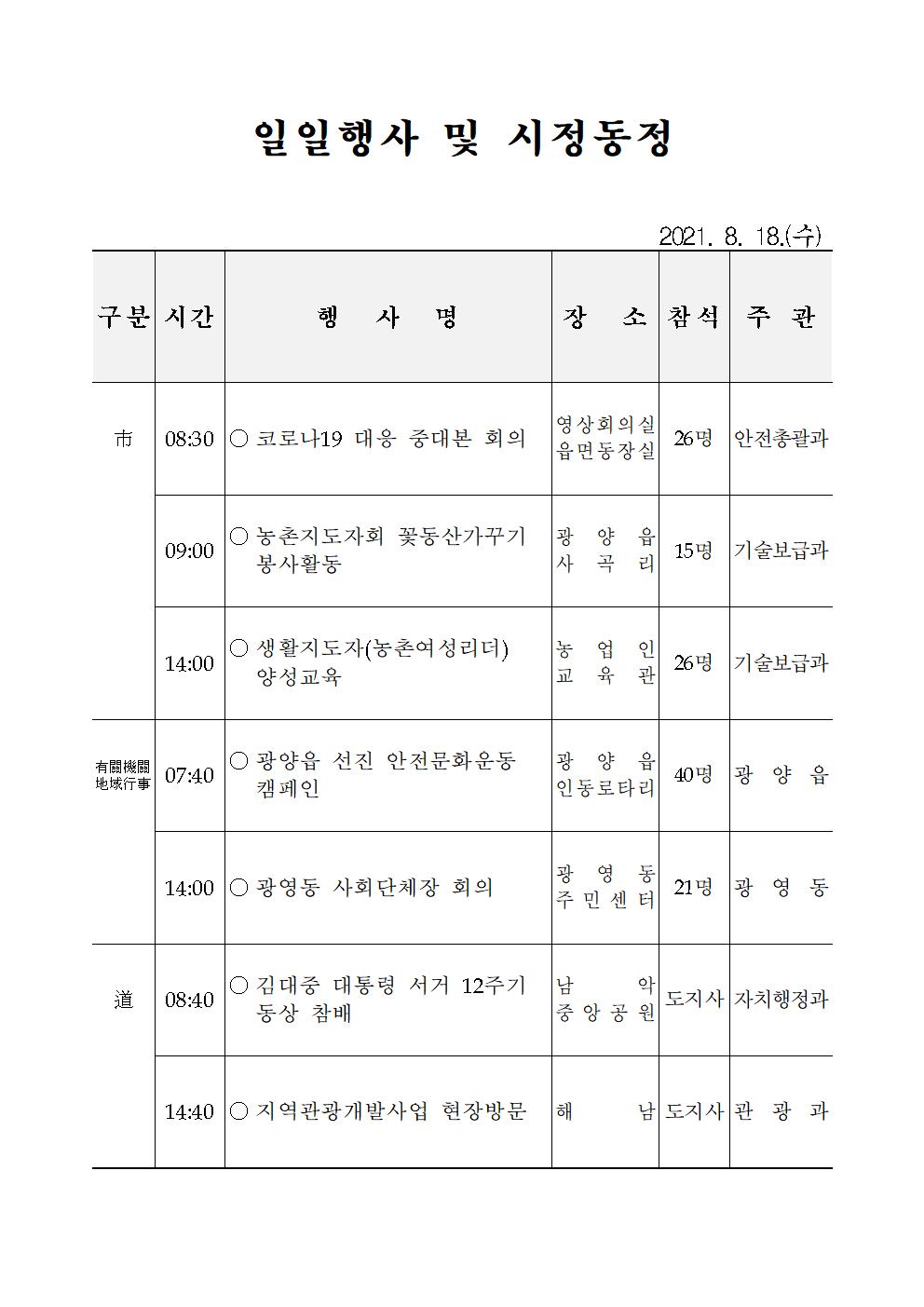 일일행사[2021년 8월 18일(수) 및 예정행사]