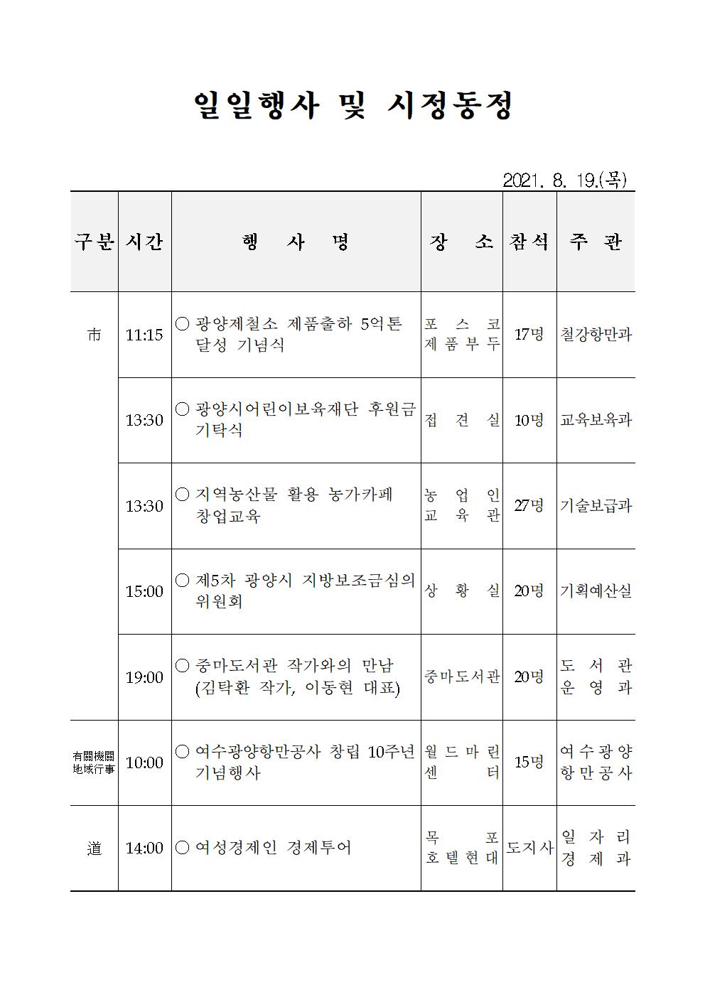 일일행사[2021년 8월 19일(목) 및 예정행사]