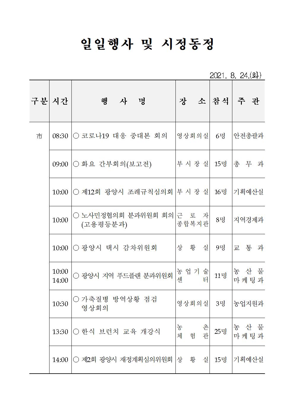 일일행사[2021년 8월 24일(화) 및 예정행사]