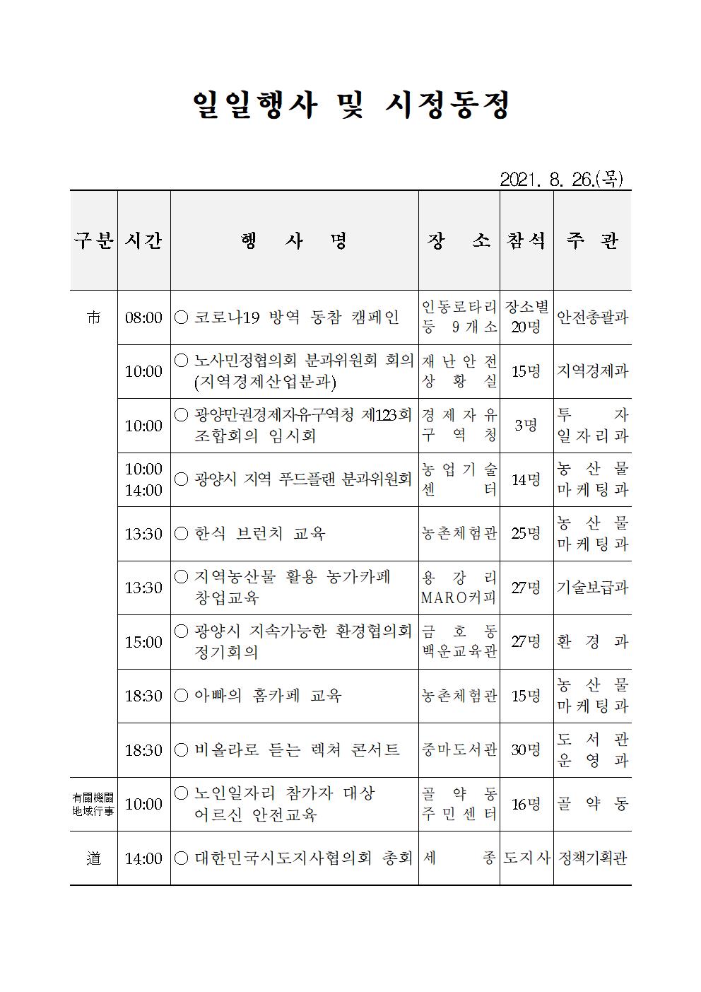 일일행사[2021년 8월 26일(목) 및 예정행사]