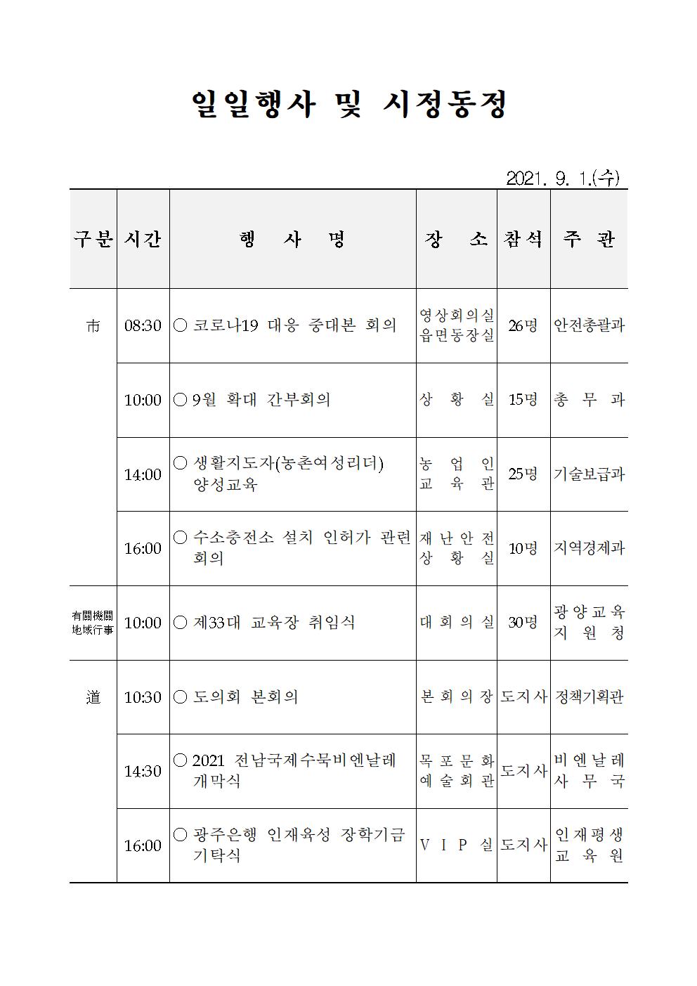 일일행사[2021년 9월 1일(수) 및 예정행사]