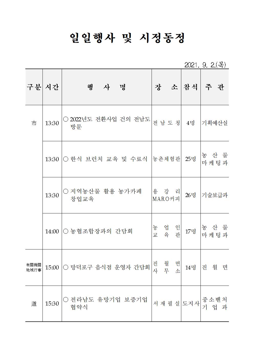 일일행사[2021년 9월 2일(목) 및 예정행사]