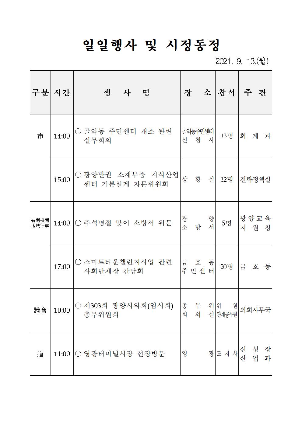 일일행사[2021년 9월 13일(월) 및 예정행사]