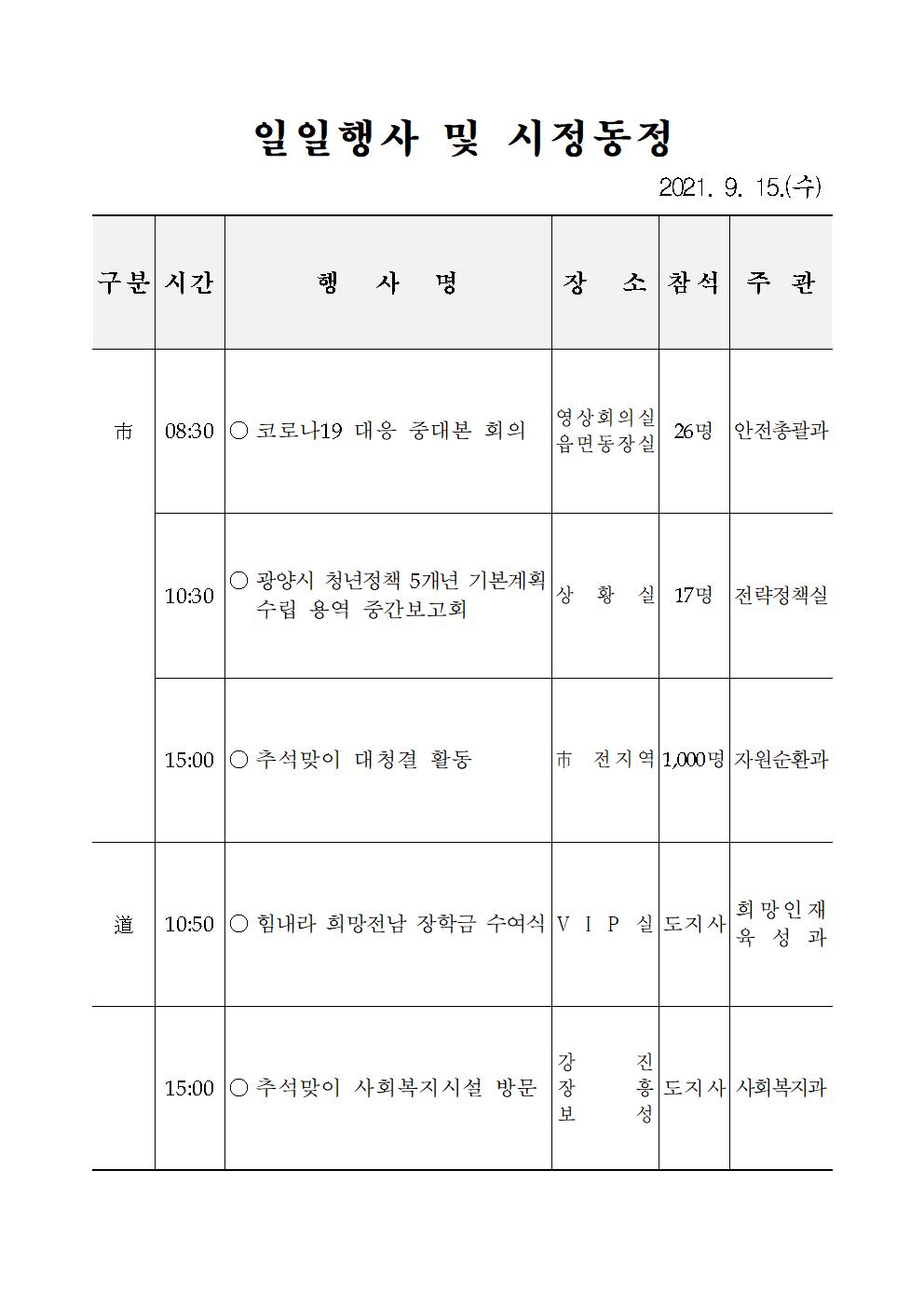 일일행사[2021년 9월 15일(수) 및 예정행사]