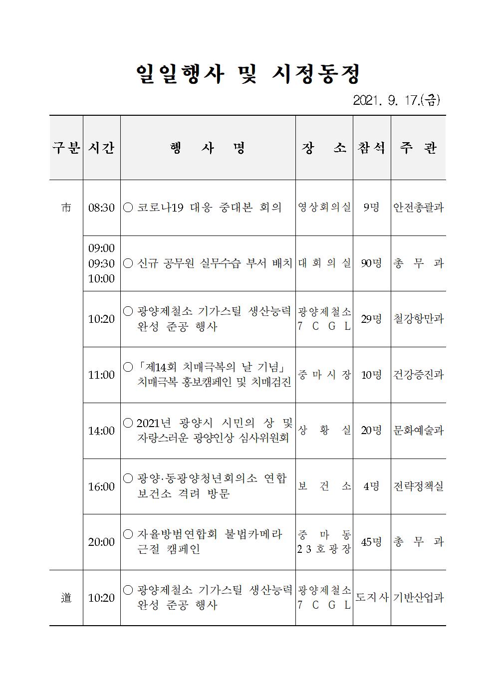 일일행사[2021년 9월 17일(금) 및 예정행사]