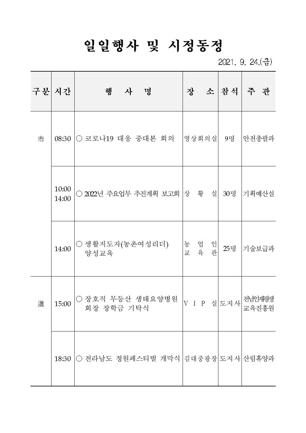 일일행사[2021년 9월 24일(금) 및 예정행사]