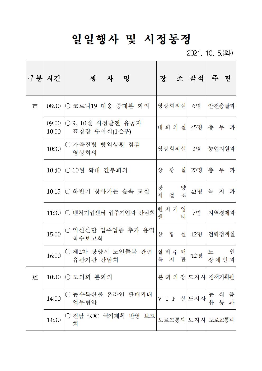 일일행사[2021년 10월 5일(화) 및 예정행사]