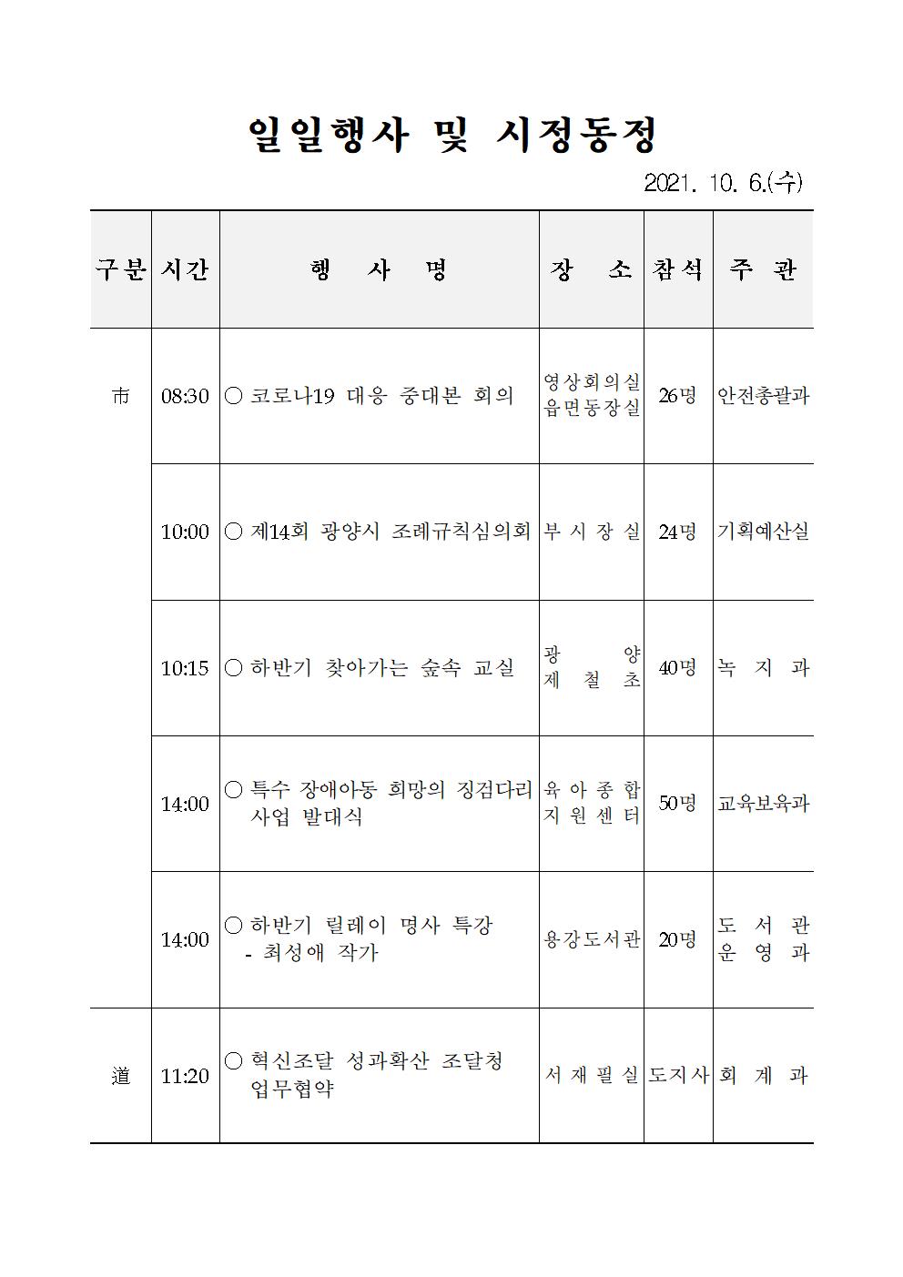 일일행사[2021년 10월 6일(수) 및 예정행사]