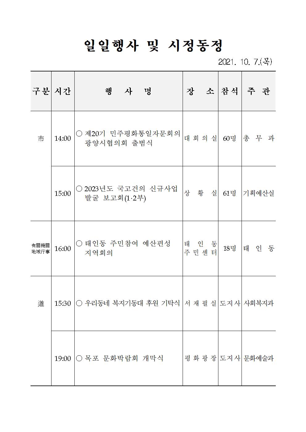 일일행사[2021년 10월 7일(목) 및 예정행사]