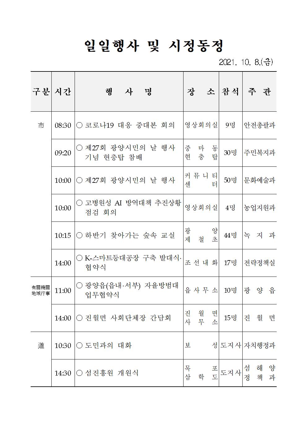 일일행사[2021년 10월 8일(금) 및 예정행사]