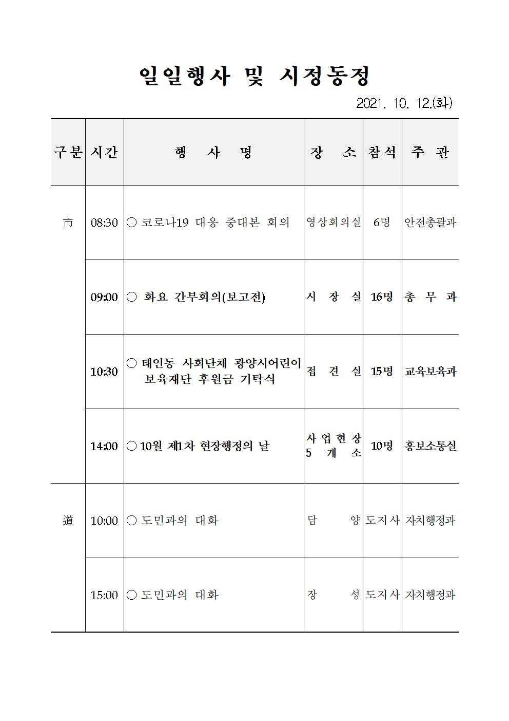 일일행사[2021년 10월 12일(화) 및 예정행사]