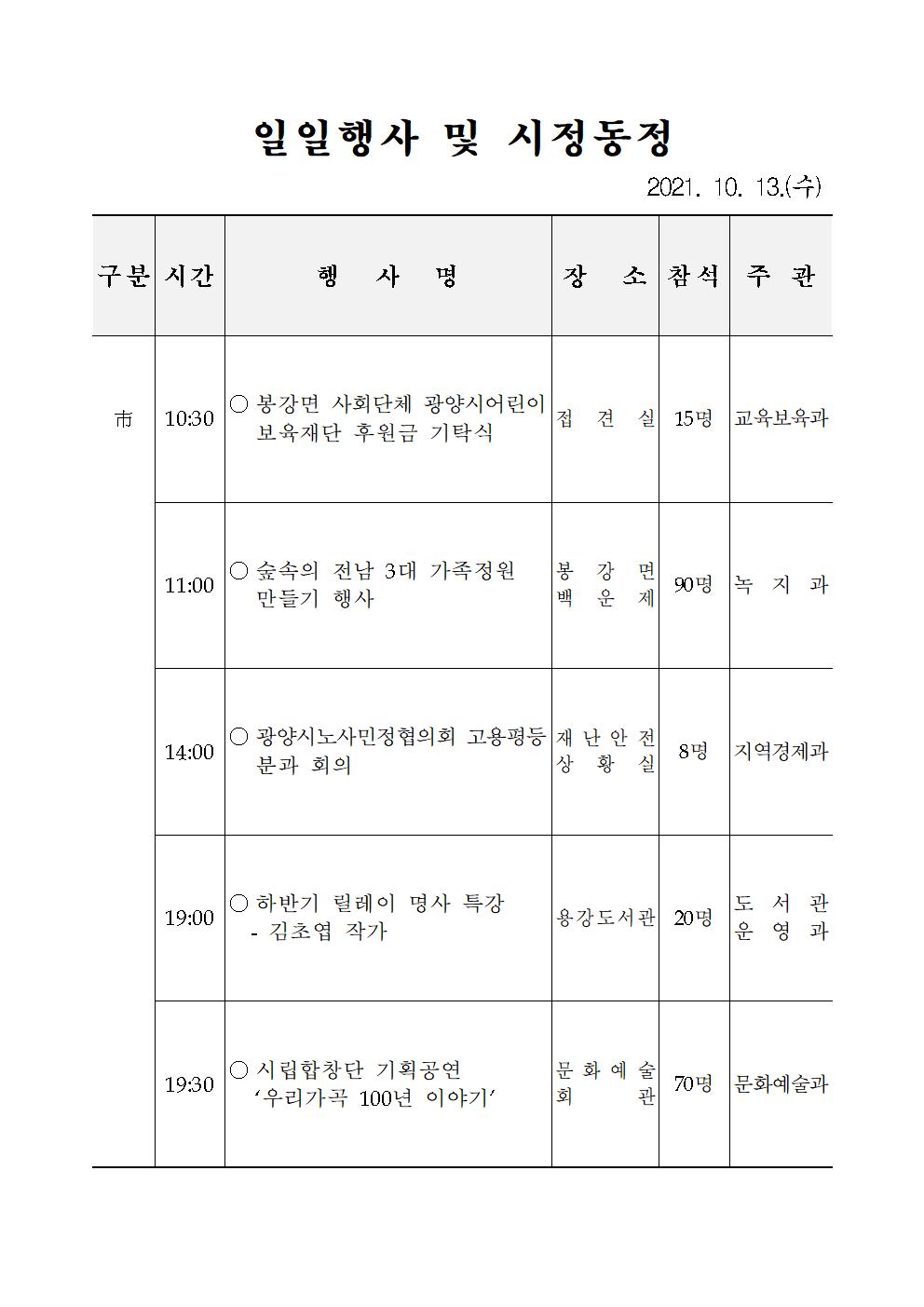 일일행사[2021년 10월 13일(수) 및 예정행사]