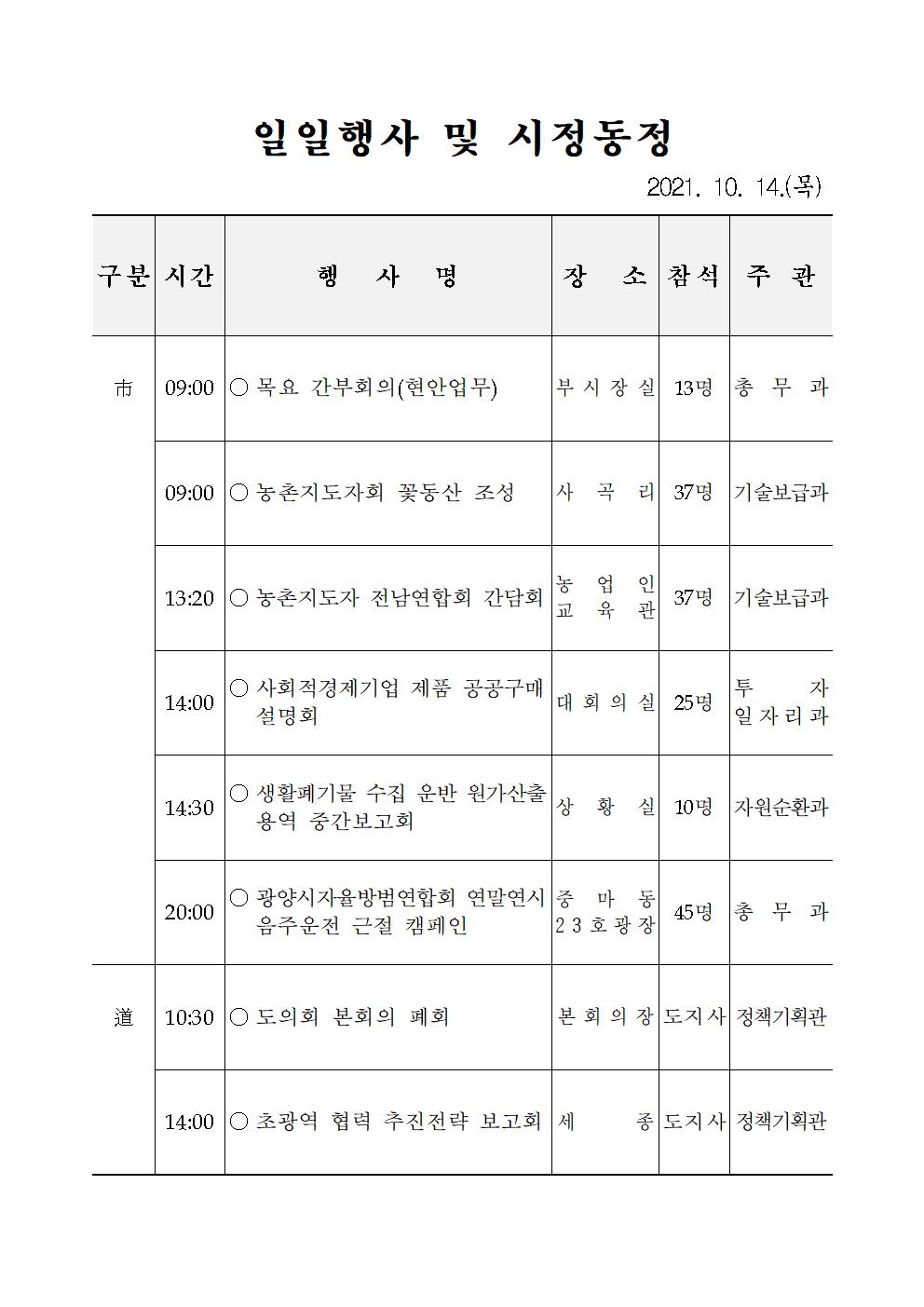 일일행사[2021년 10월 14일(목) 및 예정행사]