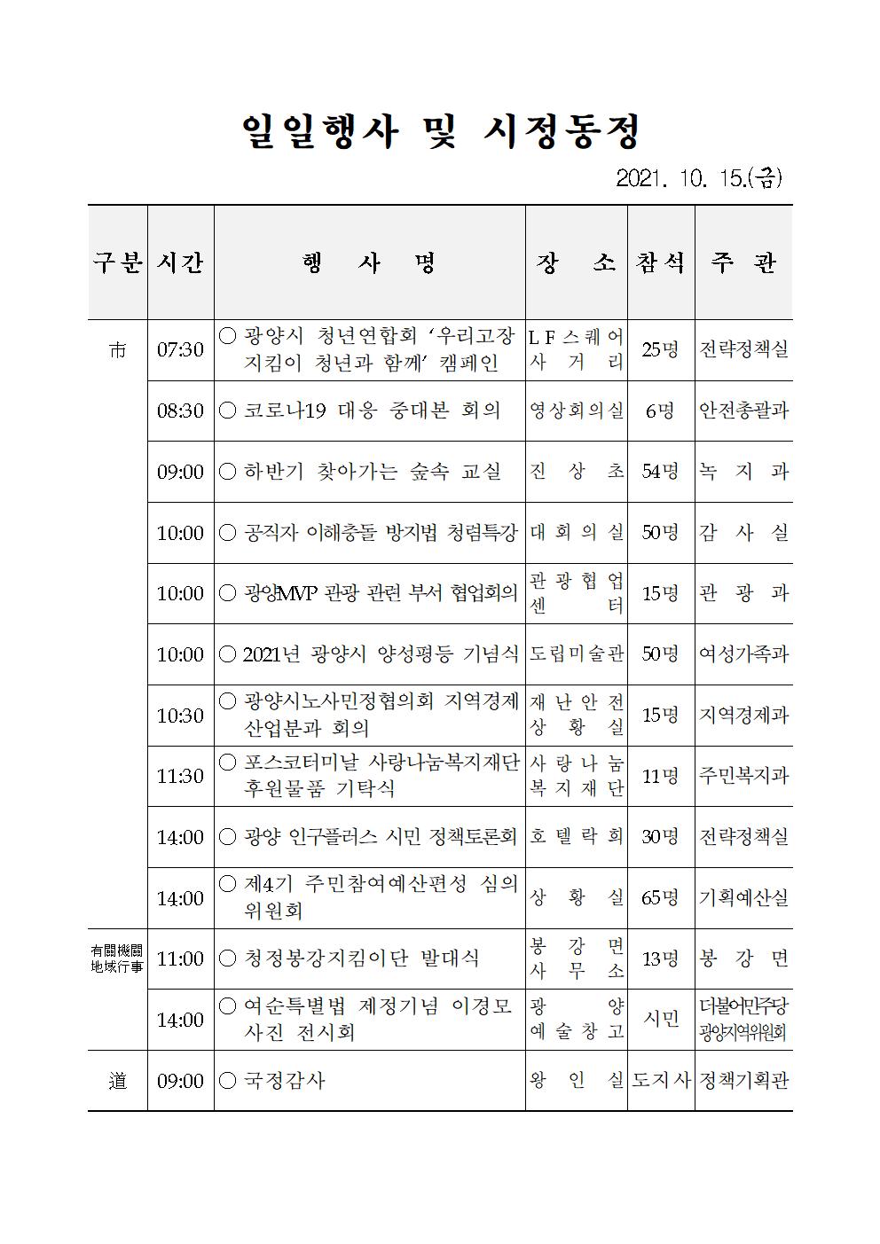 일일행사[2021년 10월 15일(금) 및 예정행사]