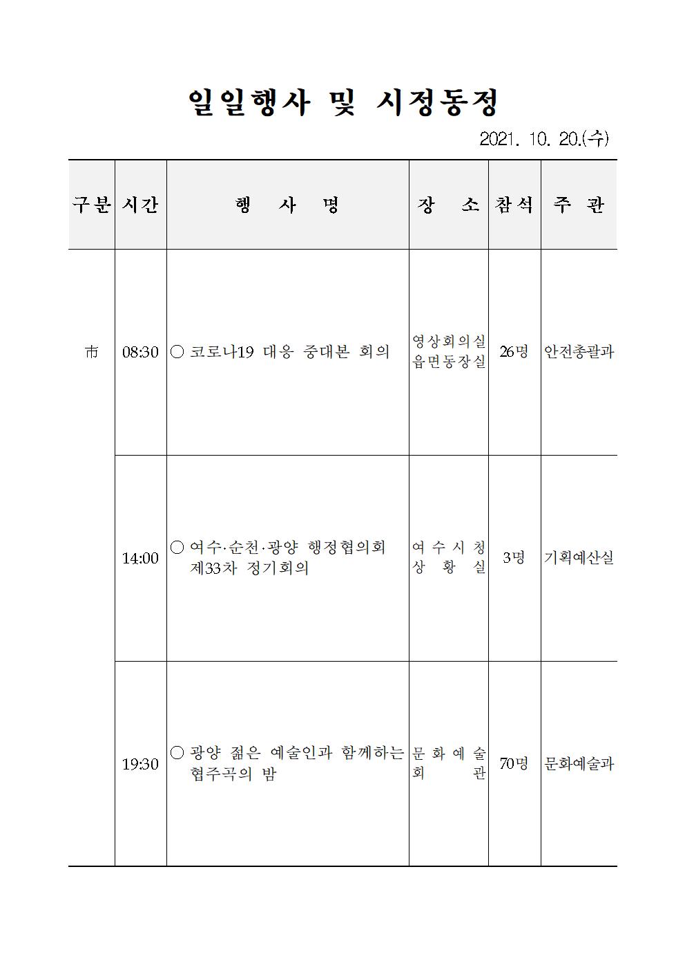 일일행사[2021년 10월 20일(수) 및 예정행사]