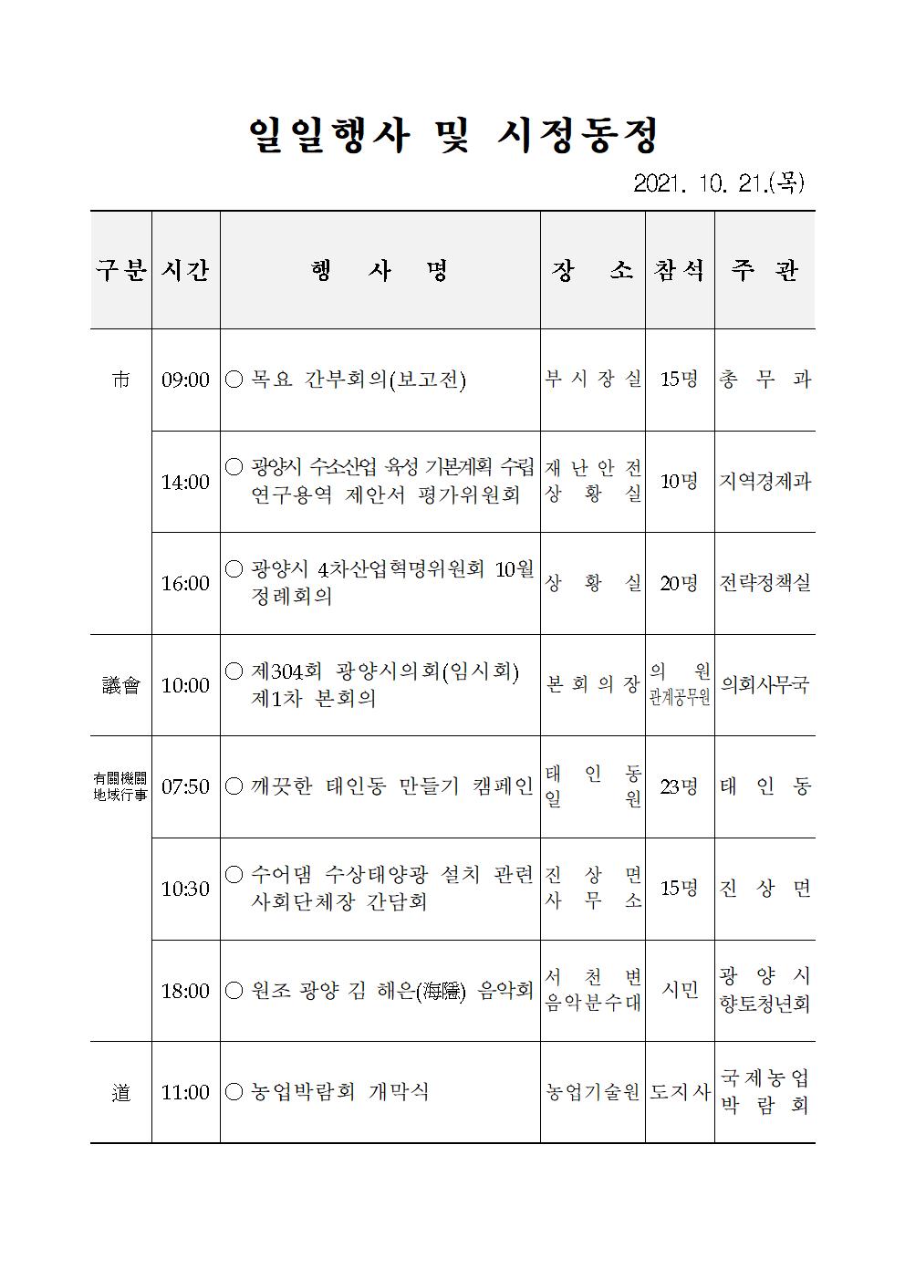 일일행사[2021년 10월 21일(목) 및 예정행사]