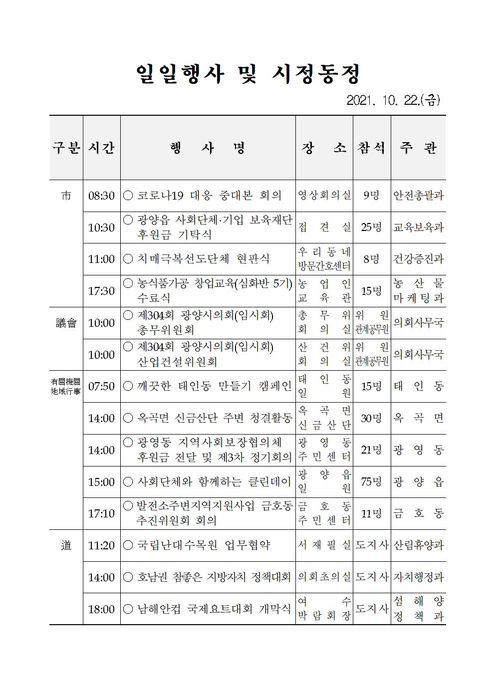 일일행사[2021년 10월 22일(금) 및 예정행사]