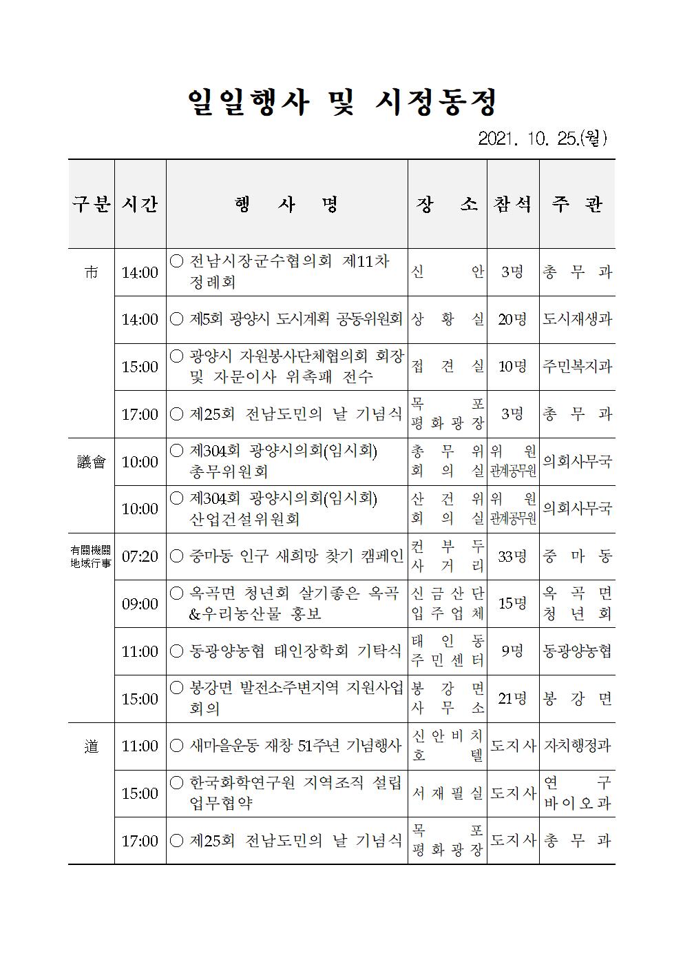 일일행사[2021년 10월 25일(월) 및 예정행사]