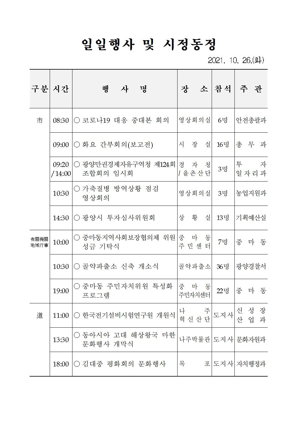 일일행사[2021년 10월 26일(화) 및 예정행사]