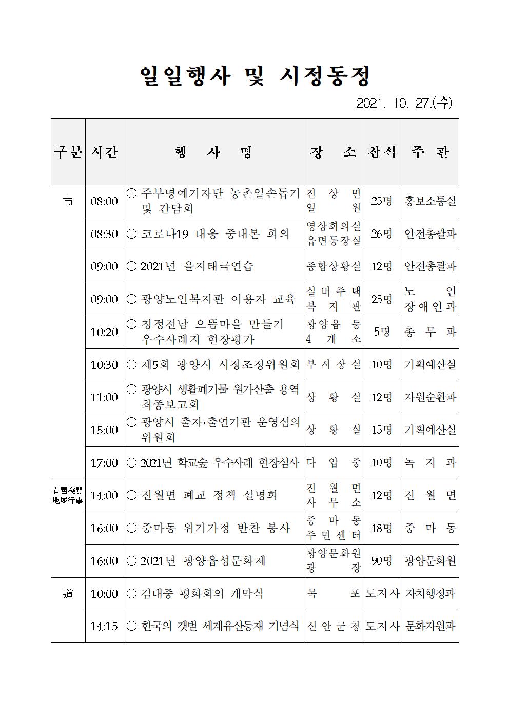 일일행사[2021년 10월 27일(수) 및 예정행사]