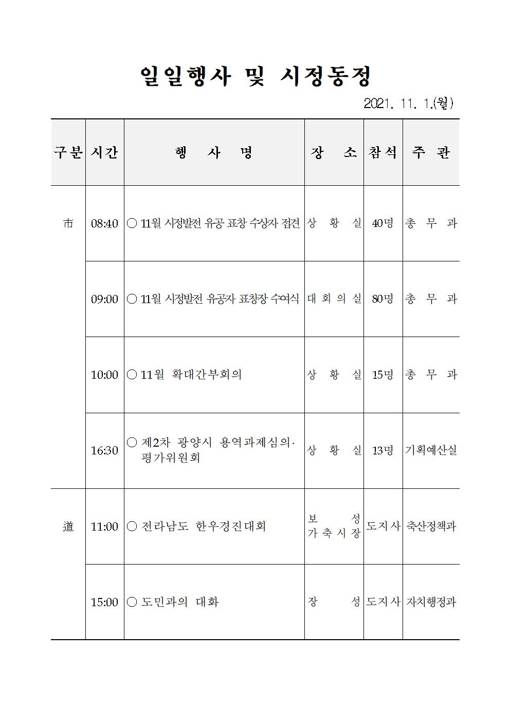 일일행사[2021년 11월 1일(월) 및 예정행사]