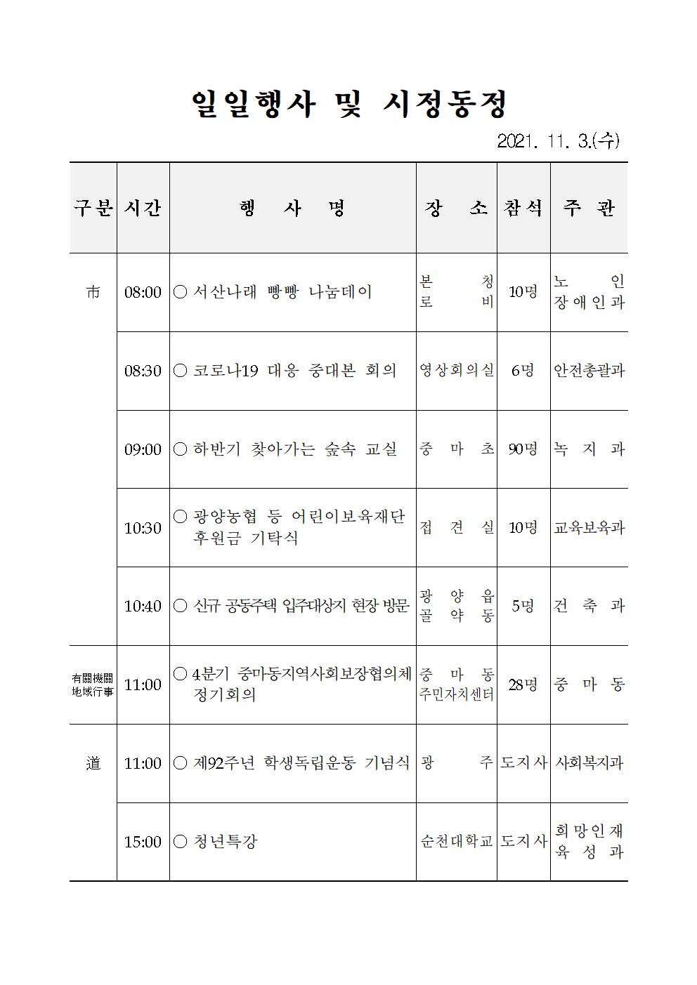 일일행사[2021년 11월 3일(수) 및 예정행사]