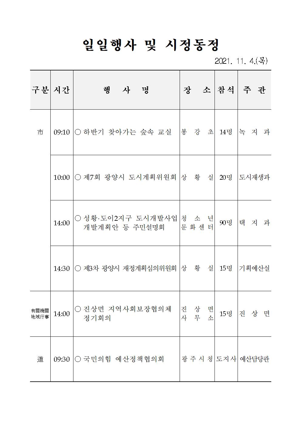 일일행사[2021년 11월 4일(목) 및 예정행사]