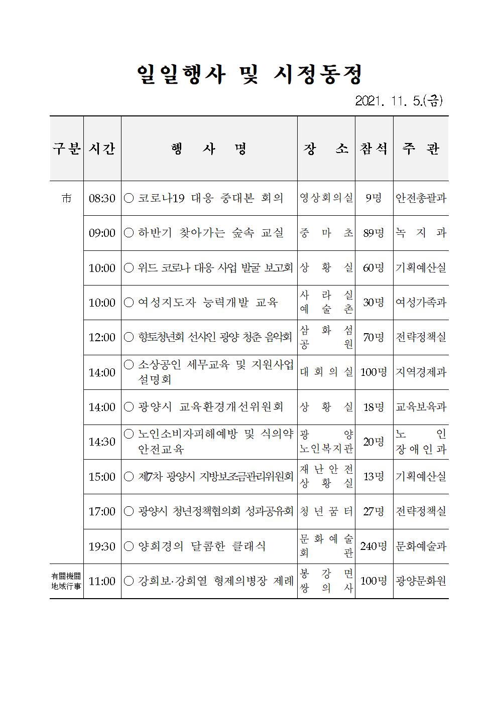 일일행사[2021년 11월 5일(금) 및 예정행사]