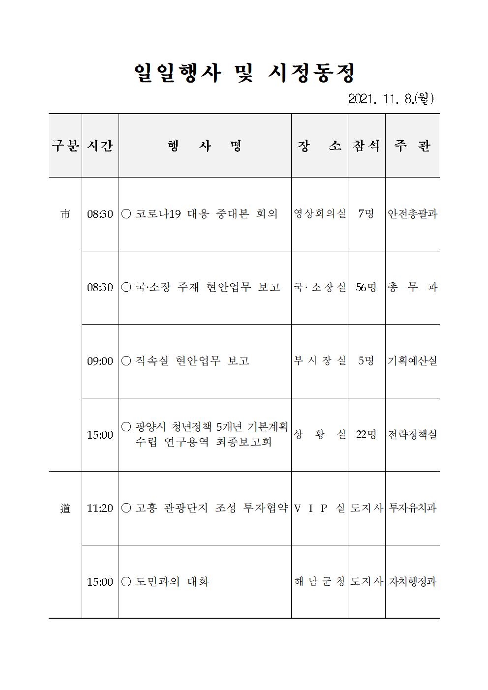 일일행사[2021년 11월 8일(월) 및 예정행사]