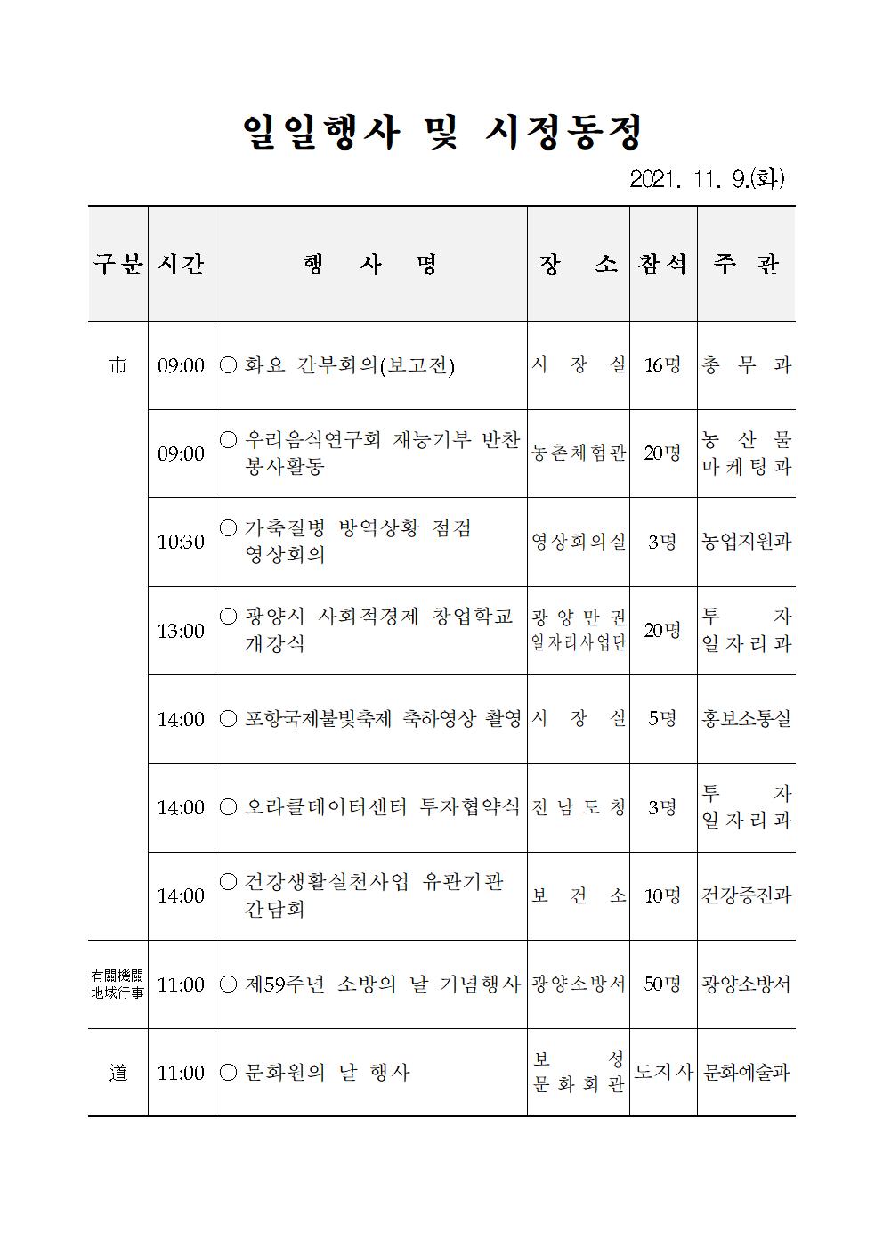 일일행사[2021년 11월 9일(화) 및 예정행사]