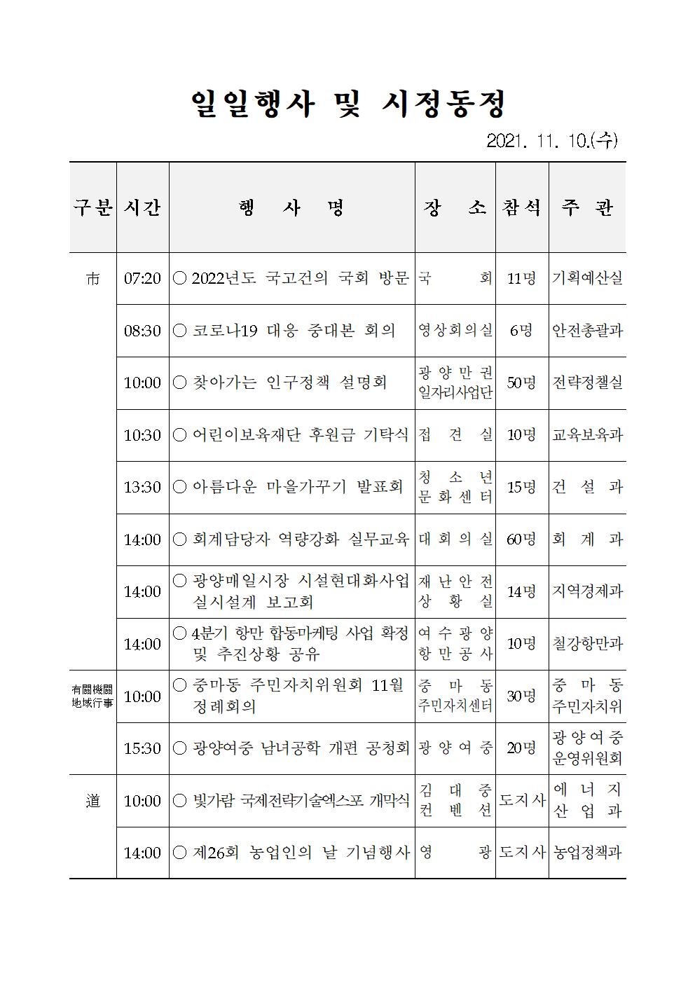 일일행사[2021년 11월 10일(수) 및 예정행사]